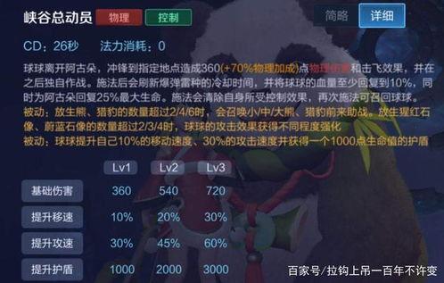 王者阿古朵最新爆料,神秘技能觉醒，野区霸主再升级！