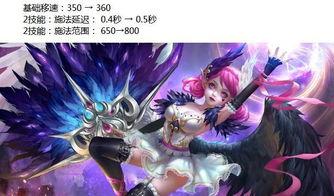 王者最新爆料5月18,神秘英雄登场，游戏玩法再升级！